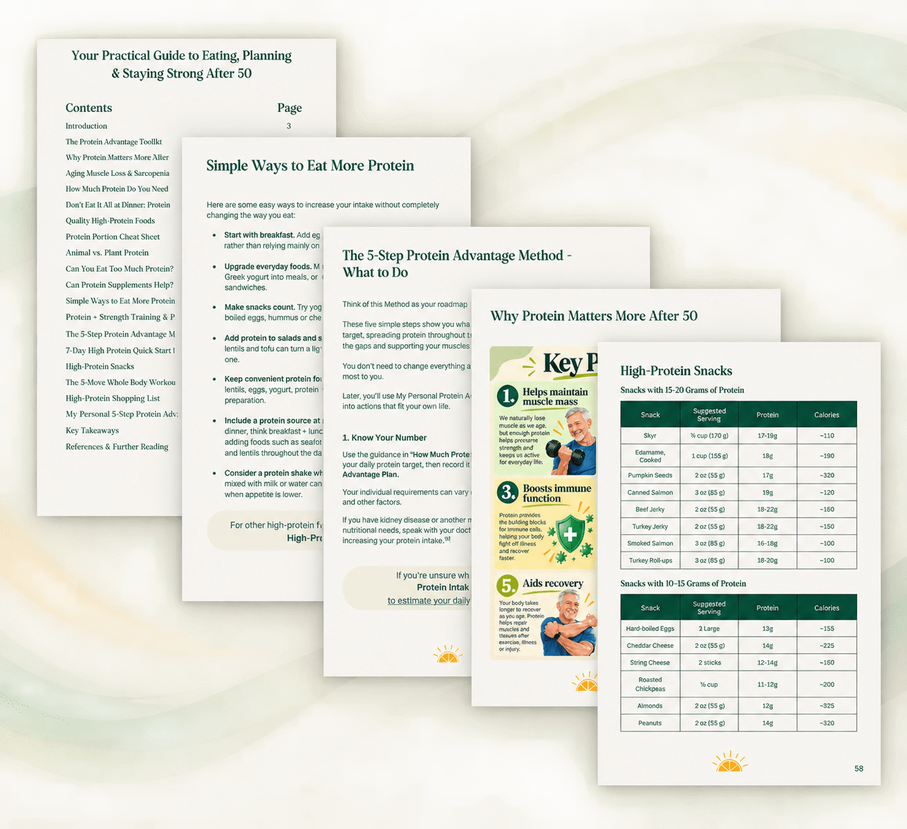 The Protein Advantage – Your Practical Guide to Staying Strong After 50 - Image 2